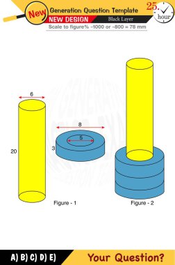 Matematik, matematik kavramları, lise, ortaokul, sınav soru şablonu, sayısal dersler, sözlü dersler, gelecek nesil problemleri, öğretmenler için, 2026,