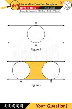Matematik, matematik kavramları, lise, ortaokul, sınav soru şablonu, sayısal dersler, sözlü dersler, gelecek nesil problemleri, öğretmenler için, 2026,