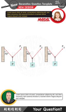 Fizik, Fiziksel kavramlar, lise, ortaokul, sınav soru şablonu, sayısal dersler, sözlü dersler, gelecek nesil problemleri, öğretmenler için, düzenlenebilir, siyah katman, eps, 2026