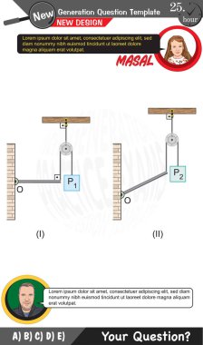 Fizik, Fiziksel kavramlar, lise, ortaokul, sınav soru şablonu, sayısal dersler, sözlü dersler, gelecek nesil problemleri, öğretmenler için, düzenlenebilir, siyah katman, eps, 2026