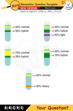 Sayısal ve sözlü dersleri, gelecek nesil problemlerini ve hem lise hem de ortaokul öğrencileri için standartlaştırılmış sınav soru planlarını birleştirerek yenilikçi ve etkili öğrenme deneyimlerini teşvik etmek.