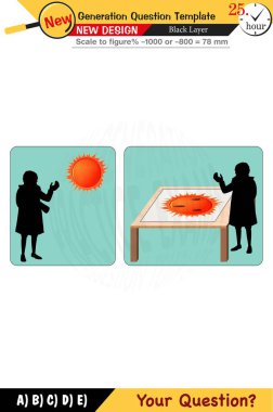 Sayısal ve sözlü dersleri, gelecek nesil problemlerini ve hem lise hem de ortaokul öğrencileri için standartlaştırılmış sınav soru planlarını birleştirerek yenilikçi ve etkili öğrenme deneyimlerini teşvik etmek.