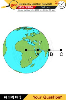 Sayısal ve sözlü dersleri, gelecek nesil problemlerini ve hem lise hem de ortaokul öğrencileri için standartlaştırılmış sınav soru planlarını birleştirerek yenilikçi ve etkili öğrenme deneyimlerini teşvik etmek.