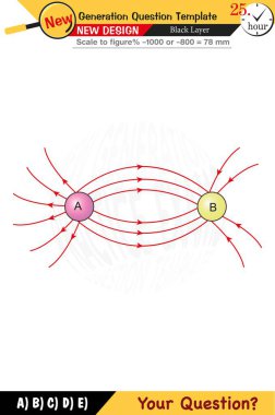 Sayısal ve sözlü dersleri, gelecek nesil problemlerini ve hem lise hem de ortaokul öğrencileri için standartlaştırılmış sınav soru planlarını birleştirerek yenilikçi ve etkili öğrenme deneyimlerini teşvik etmek.