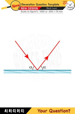 Sayısal ve sözlü dersleri, gelecek nesil problemlerini ve hem lise hem de ortaokul öğrencileri için standartlaştırılmış sınav soru planlarını birleştirerek yenilikçi ve etkili öğrenme deneyimlerini teşvik etmek.