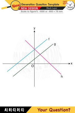 Sayısal ve sözlü dersleri, gelecek nesil problemlerini ve hem lise hem de ortaokul öğrencileri için standartlaştırılmış sınav soru planlarını birleştirerek yenilikçi ve etkili öğrenme deneyimlerini teşvik etmek.