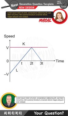 Fizik ve fiziksel kavramlara odaklanan öğretmenler için tasarlandı. Sayısal ve sözlü dersleri etkili bir şekilde entegre ederler. Yeni nesil problem setleri ilave katılaşma için dahil edilir. Siyah katmanlar içeren tasarımlar