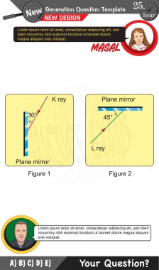 Fizik ve fiziksel kavramlara odaklanan öğretmenler için tasarlandı. Sayısal ve sözlü dersleri etkili bir şekilde entegre ederler. Yeni nesil problem setleri ilave katılaşma için dahil edilir. Siyah katmanlar içeren tasarımlar