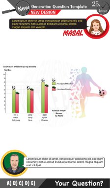 Fizik ve fiziksel kavramlara odaklanan öğretmenler için tasarlandı. Sayısal ve sözlü dersleri etkili bir şekilde entegre ederler. Yeni nesil problem setleri ilave katılaşma için dahil edilir. Siyah katmanlar içeren tasarımlar