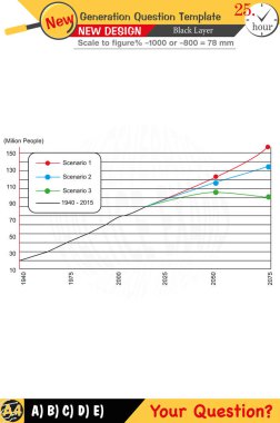 Düzenlenebilir EPS şablonları matematik eğitimine odaklanan öğretmenler için tasarlanmıştır. Bunlar arasında sayısal ve sözlü derslerin yanı sıra yeni nesil problem setleri de yer alıyor. Lise ve ortaokul öğrencileri için uygun, siyah katmanlar içeren tasarımlar