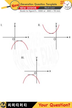 Düzenlenebilir EPS şablonları matematik eğitimine odaklanan öğretmenler için tasarlanmıştır. Bunlar arasında sayısal ve sözlü derslerin yanı sıra yeni nesil problem setleri de yer alıyor. Lise ve ortaokul öğrencileri için uygun, siyah katmanlar içeren tasarımlar