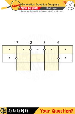 Düzenlenebilir EPS şablonları matematik eğitimine odaklanan öğretmenler için tasarlanmıştır. Bunlar arasında sayısal ve sözlü derslerin yanı sıra yeni nesil problem setleri de yer alıyor. Lise ve ortaokul öğrencileri için uygun, siyah katmanlar içeren tasarımlar