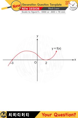 Düzenlenebilir EPS şablonları matematik eğitimine odaklanan öğretmenler için tasarlanmıştır. Bunlar arasında sayısal ve sözlü derslerin yanı sıra yeni nesil problem setleri de yer alıyor. Lise ve ortaokul öğrencileri için uygun, siyah katmanlar içeren tasarımlar