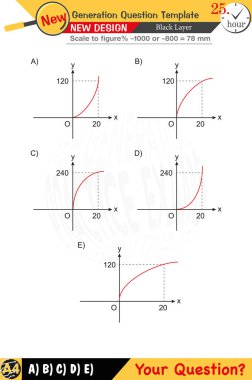 Düzenlenebilir EPS şablonları matematik eğitimine odaklanan öğretmenler için tasarlanmıştır. Bunlar arasında sayısal ve sözlü derslerin yanı sıra yeni nesil problem setleri de yer alıyor. Lise ve ortaokul öğrencileri için uygun, siyah katmanlar içeren tasarımlar