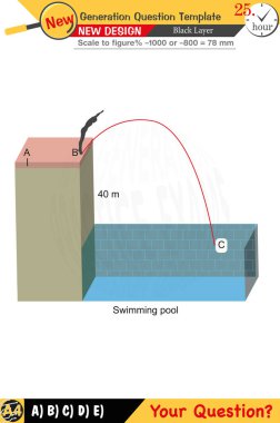 Düzenlenebilir EPS şablonları matematik eğitimine odaklanan öğretmenler için tasarlanmıştır. Bunlar arasında sayısal ve sözlü derslerin yanı sıra yeni nesil problem setleri de yer alıyor. Lise ve ortaokul öğrencileri için uygun, siyah katmanlar içeren tasarımlar