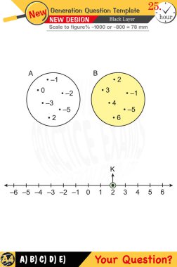Düzenlenebilir EPS şablonları matematik eğitimine odaklanan öğretmenler için tasarlanmıştır. Bunlar arasında sayısal ve sözlü derslerin yanı sıra yeni nesil problem setleri de yer alıyor. Lise ve ortaokul öğrencileri için uygun, siyah katmanlar içeren tasarımlar