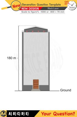 Düzenlenebilir EPS şablonları matematik eğitimine odaklanan öğretmenler için tasarlanmıştır. Bunlar arasında sayısal ve sözlü derslerin yanı sıra yeni nesil problem setleri de yer alıyor. Lise ve ortaokul öğrencileri için uygun, siyah katmanlar içeren tasarımlar