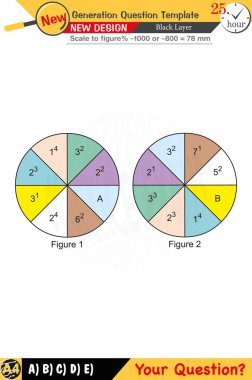 Düzenlenebilir EPS şablonları matematik eğitimine odaklanan öğretmenler için tasarlanmıştır. Bunlar arasında sayısal ve sözlü derslerin yanı sıra yeni nesil problem setleri de yer alıyor. Lise ve ortaokul öğrencileri için uygun, siyah katmanlar içeren tasarımlar