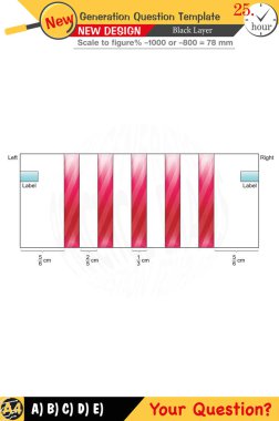 Düzenlenebilir EPS şablonları matematik eğitimine odaklanan öğretmenler için tasarlanmıştır. Bunlar arasında sayısal ve sözlü derslerin yanı sıra yeni nesil problem setleri de yer alıyor. Lise ve ortaokul öğrencileri için uygun, siyah katmanlar içeren tasarımlar