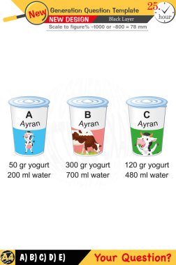 Düzenlenebilir EPS şablonları matematik eğitimine odaklanan öğretmenler için tasarlanmıştır. Bunlar arasında sayısal ve sözlü derslerin yanı sıra yeni nesil problem setleri de yer alıyor. Lise ve ortaokul öğrencileri için uygun, siyah katmanlar içeren tasarımlar
