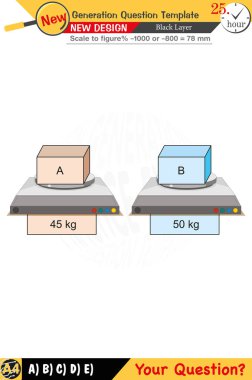 Düzenlenebilir EPS şablonları matematik eğitimine odaklanan öğretmenler için tasarlanmıştır. Bunlar arasında sayısal ve sözlü derslerin yanı sıra yeni nesil problem setleri de yer alıyor. Lise ve ortaokul öğrencileri için uygun, siyah katmanlar içeren tasarımlar