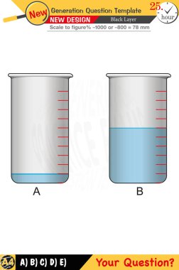 Düzenlenebilir EPS şablonları matematik eğitimine odaklanan öğretmenler için tasarlanmıştır. Bunlar arasında sayısal ve sözlü derslerin yanı sıra yeni nesil problem setleri de yer alıyor. Lise ve ortaokul öğrencileri için uygun, siyah katmanlar içeren tasarımlar