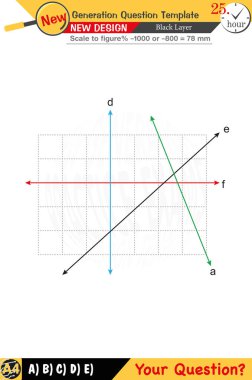 Düzenlenebilir EPS şablonları matematik eğitimine odaklanan öğretmenler için tasarlanmıştır. Bunlar arasında sayısal ve sözlü derslerin yanı sıra yeni nesil problem setleri de yer alıyor. Lise ve ortaokul öğrencileri için uygun, siyah katmanlar içeren tasarımlar