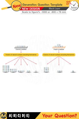 Düzenlenebilir EPS şablonları matematik eğitimine odaklanan öğretmenler için tasarlanmıştır. Bunlar arasında sayısal ve sözlü derslerin yanı sıra yeni nesil problem setleri de yer alıyor. Lise ve ortaokul öğrencileri için uygun, siyah katmanlar içeren tasarımlar