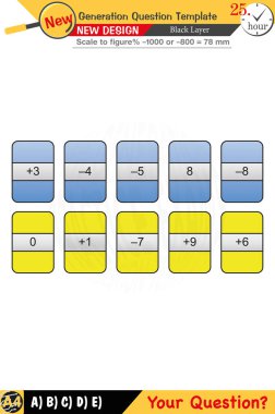 Düzenlenebilir EPS şablonları matematik eğitimine odaklanan öğretmenler için tasarlanmıştır. Bunlar arasında sayısal ve sözlü derslerin yanı sıra yeni nesil problem setleri de yer alıyor. Lise ve ortaokul öğrencileri için uygun, siyah katmanlar içeren tasarımlar