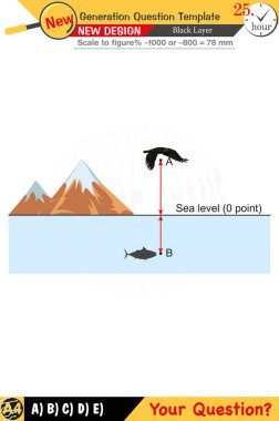 Düzenlenebilir EPS şablonları matematik eğitimine odaklanan öğretmenler için tasarlanmıştır. Bunlar arasında sayısal ve sözlü derslerin yanı sıra yeni nesil problem setleri de yer alıyor. Lise ve ortaokul öğrencileri için uygun, siyah katmanlar içeren tasarımlar