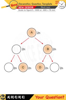 Öğretmenler için tasarlandı, sayısal ve sözlü dersleri etkili bir şekilde birleştirdi. Bu şablonlar yeni nesil problemleri ve standartlaştırılmış sınav planlarını içerir. 2026 yılına göre tasarlanmış, siyah katmanları da kapsayan, etkin öğrenmeyi teşvik ediyorlar..