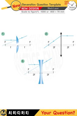 Öğretmenler için tasarlandı, sayısal ve sözlü dersleri etkili bir şekilde birleştirdi. Bu şablonlar yeni nesil problemleri ve standartlaştırılmış sınav planlarını içerir. 2026 yılına göre tasarlanmış, siyah katmanları da kapsayan, etkin öğrenmeyi teşvik ediyorlar..