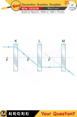 Öğretmenler için tasarlandı, sayısal ve sözlü dersleri etkili bir şekilde birleştirdi. Bu şablonlar yeni nesil problemleri ve standartlaştırılmış sınav planlarını içerir. 2026 yılına göre tasarlanmış, siyah katmanları da kapsayan, etkin öğrenmeyi teşvik ediyorlar..