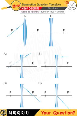 Öğretmenler için tasarlandı, sayısal ve sözlü dersleri etkili bir şekilde birleştirdi. Bu şablonlar yeni nesil problemleri ve standartlaştırılmış sınav planlarını içerir. 2026 yılına göre tasarlanmış, siyah katmanları da kapsayan, etkin öğrenmeyi teşvik ediyorlar..