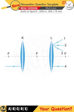 Öğretmenler için tasarlandı, sayısal ve sözlü dersleri etkili bir şekilde birleştirdi. Bu şablonlar yeni nesil problemleri ve standartlaştırılmış sınav planlarını içerir. 2026 yılına göre tasarlanmış, siyah katmanları da kapsayan, etkin öğrenmeyi teşvik ediyorlar..