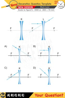Öğretmenler için tasarlandı, sayısal ve sözlü dersleri etkili bir şekilde birleştirdi. Bu şablonlar yeni nesil problemleri ve standartlaştırılmış sınav planlarını içerir. 2026 yılına göre tasarlanmış, siyah katmanları da kapsayan, etkin öğrenmeyi teşvik ediyorlar..
