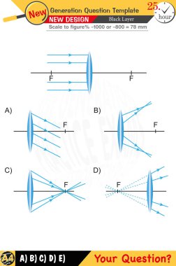 Öğretmenler için tasarlandı, sayısal ve sözlü dersleri etkili bir şekilde birleştirdi. Bu şablonlar yeni nesil problemleri ve standartlaştırılmış sınav planlarını içerir. 2026 yılına göre tasarlanmış, siyah katmanları da kapsayan, etkin öğrenmeyi teşvik ediyorlar..