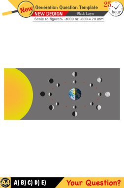 Öğretmenler için tasarlandı, sayısal ve sözlü dersleri etkili bir şekilde birleştirdi. Bu şablonlar yeni nesil problemleri ve standartlaştırılmış sınav planlarını içerir. 2026 yılına göre tasarlanmış, siyah katmanları da kapsayan, etkin öğrenmeyi teşvik ediyorlar..