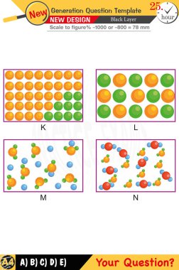 Öğretmenler için tasarlandı, sayısal ve sözlü dersleri etkili bir şekilde birleştirdi. Bu şablonlar yeni nesil problemleri ve standartlaştırılmış sınav planlarını içerir. 2026 yılına göre tasarlanmış, siyah katmanları da kapsayan, etkin öğrenmeyi teşvik ediyorlar..