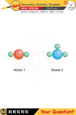 Öğretmenler için tasarlandı, sayısal ve sözlü dersleri etkili bir şekilde birleştirdi. Bu şablonlar yeni nesil problemleri ve standartlaştırılmış sınav planlarını içerir. 2026 yılına göre tasarlanmış, siyah katmanları da kapsayan, etkin öğrenmeyi teşvik ediyorlar..