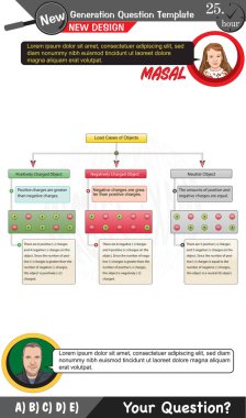 Öğretmenler için tasarlandı, sayısal ve sözlü dersleri etkili bir şekilde birleştirdi. Bu şablonlar yeni nesil problemleri ve standartlaştırılmış sınav planlarını içerir. 2026 yılına göre tasarlanmış, siyah katmanları da kapsayan, etkin öğrenmeyi teşvik ediyorlar..
