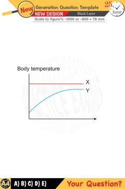 Düzenlenebilir EPS şablonları matematik eğitimine odaklanan öğretmenler için tasarlanmıştır. Bunlar arasında sayısal ve sözlü derslerin yanı sıra yeni nesil problem setleri de yer alıyor. Lise ve ortaokul öğrencileri için uygun, siyah katmanlar içeren tasarımlar