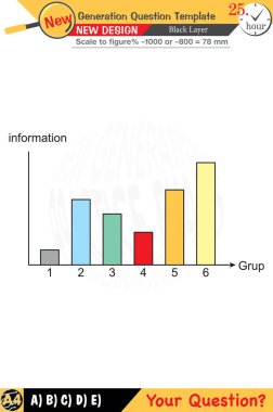 Düzenlenebilir EPS şablonları matematik eğitimine odaklanan öğretmenler için tasarlanmıştır. Bunlar arasında sayısal ve sözlü derslerin yanı sıra yeni nesil problem setleri de yer alıyor. Lise ve ortaokul öğrencileri için uygun, siyah katmanlar içeren tasarımlar