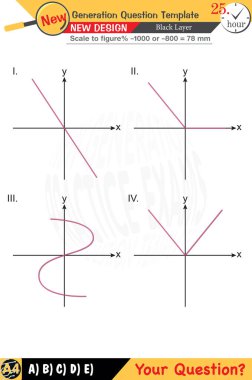Geometri ve geometrik kavramlar. Sayısal ve sözlü dersleri yeni nesil problemlerle harmanlıyorlar. 2026 sınavı için tasarlanmış, lise ve ortaokul öğrencilerine hitap ediyorlar. Bu şablonlar yenilikçi ve etkili eğitimi teşvik eder
