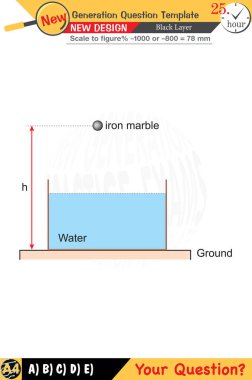 Fizik ve fiziksel kavramlara odaklanan öğretmenler için tasarlandı. Sayısal ve sözlü dersleri etkili bir şekilde entegre ederler. Bir sonraki nesil problem setleri katılaşma için eklenmiştir. Siyah katmanlar içeren tasarımlar