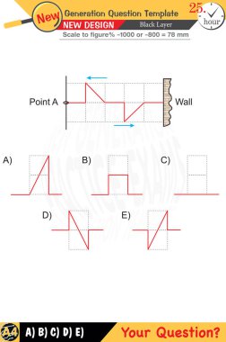 Fizik ve fiziksel kavramlara odaklanan öğretmenler için tasarlandı. Sayısal ve sözlü dersleri etkili bir şekilde entegre ederler. Bir sonraki nesil problem setleri katılaşma için eklenmiştir. Siyah katmanlar içeren tasarımlar