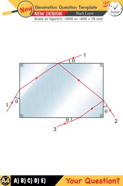 Fizik ve fiziksel kavramlara odaklanan öğretmenler için tasarlandı. Sayısal ve sözlü dersleri etkili bir şekilde entegre ederler. Bir sonraki nesil problem setleri katılaşma için eklenmiştir. Siyah katmanlar içeren tasarımlar