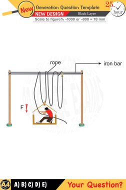Fizik ve fiziksel kavramlara odaklanan öğretmenler için tasarlandı. Sayısal ve sözlü dersleri etkili bir şekilde entegre ederler. Bir sonraki nesil problem setleri katılaşma için eklenmiştir. Siyah katmanlar içeren tasarımlar