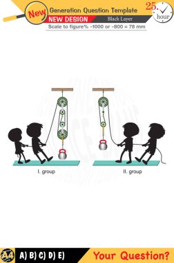 Fizik ve fiziksel kavramlara odaklanan öğretmenler için tasarlandı. Sayısal ve sözlü dersleri etkili bir şekilde entegre ederler. Bir sonraki nesil problem setleri katılaşma için eklenmiştir. Siyah katmanlar içeren tasarımlar