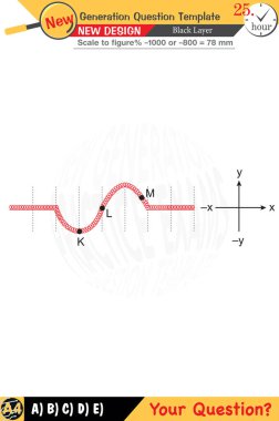 Fizik ve fiziksel kavramlara odaklanan öğretmenler için tasarlandı. Sayısal ve sözlü dersleri etkili bir şekilde entegre ederler. Bir sonraki nesil problem setleri katılaşma için eklenmiştir. Siyah katmanlar içeren tasarımlar